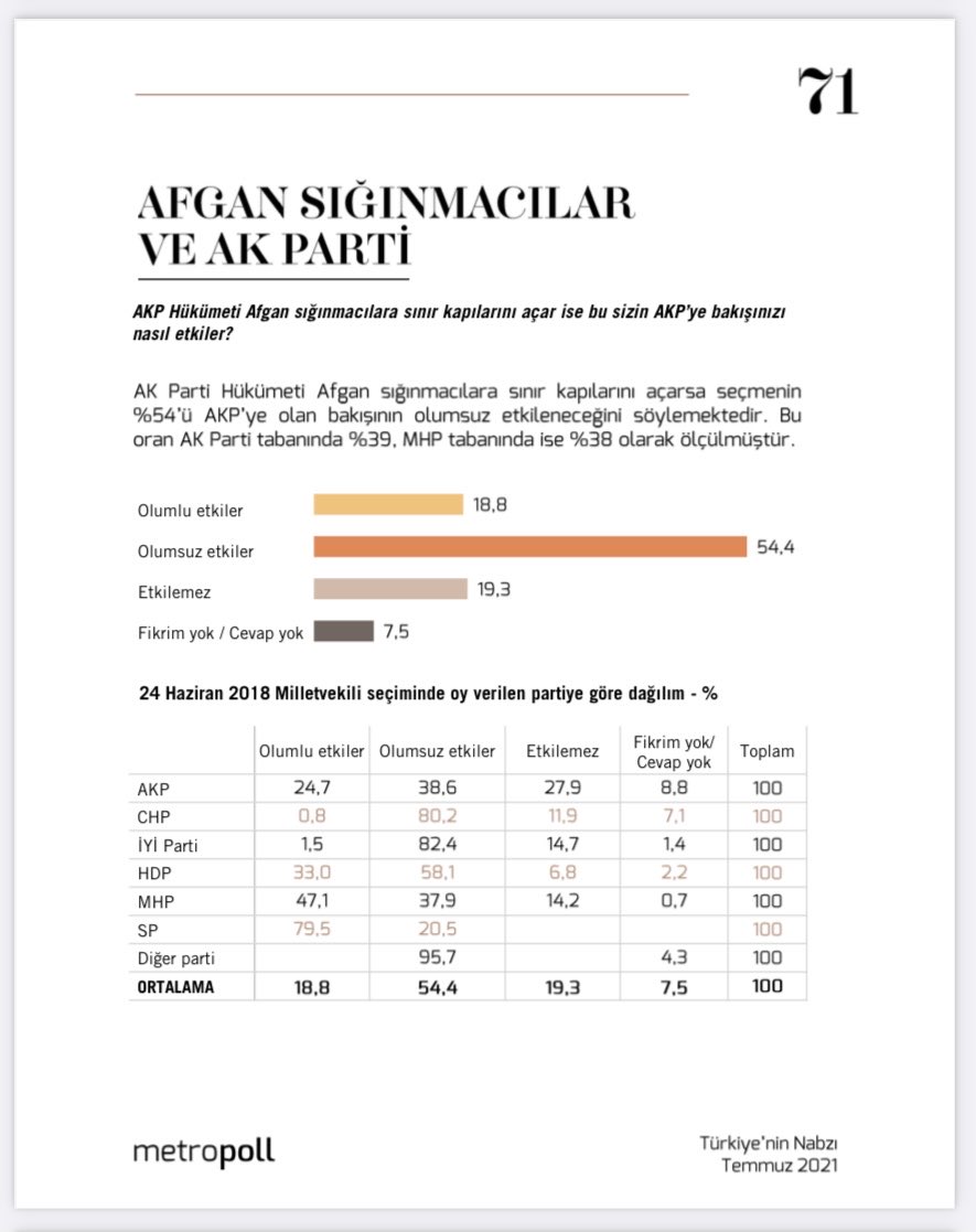 anket-sonuclari.jpg