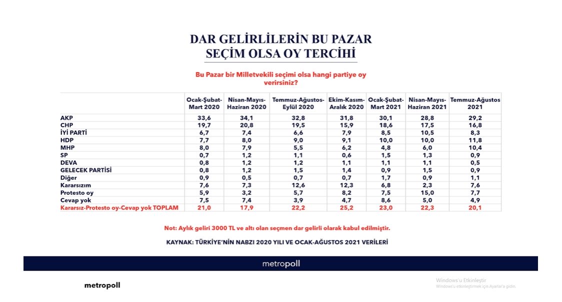 anket.jpg