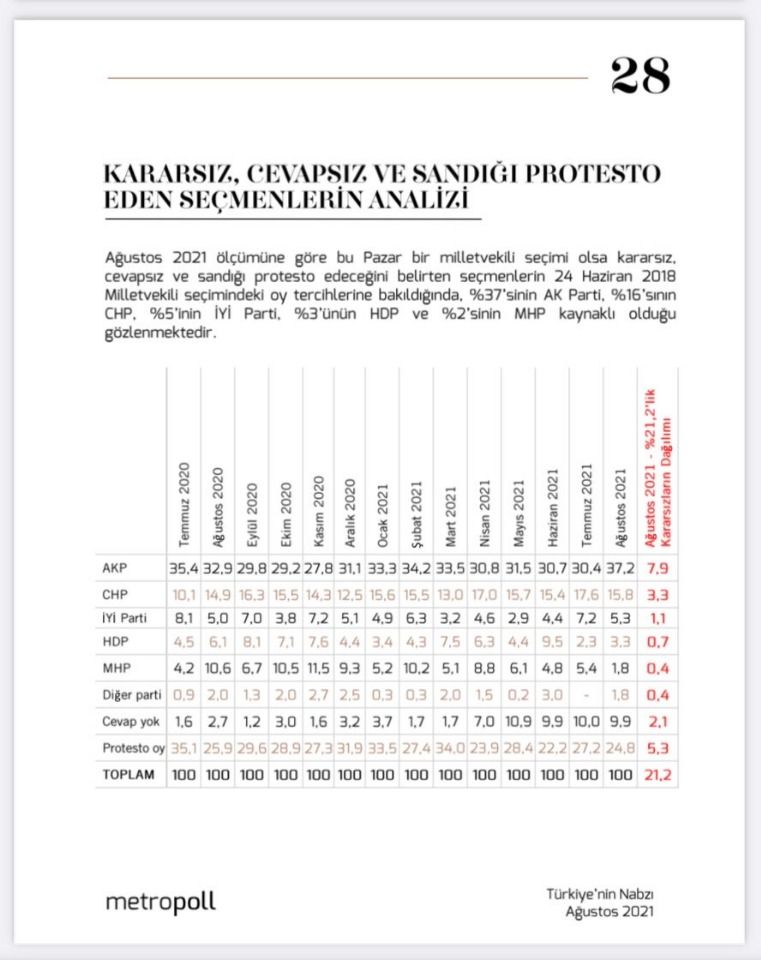 anket.jpg