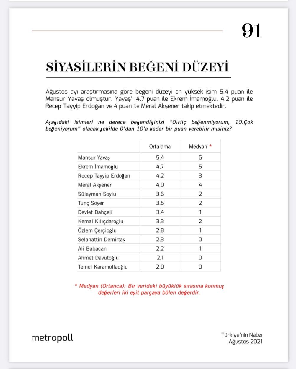 begenilen-anket.jpg