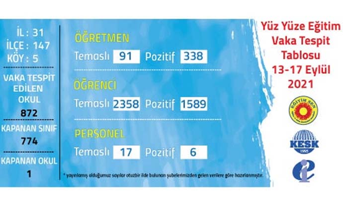 okullar-vaka.jpg