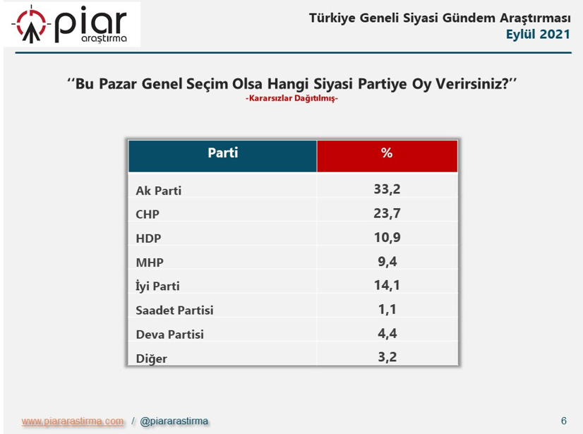 piar-11.png