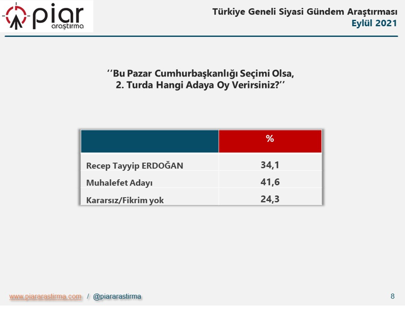 piar-22.png