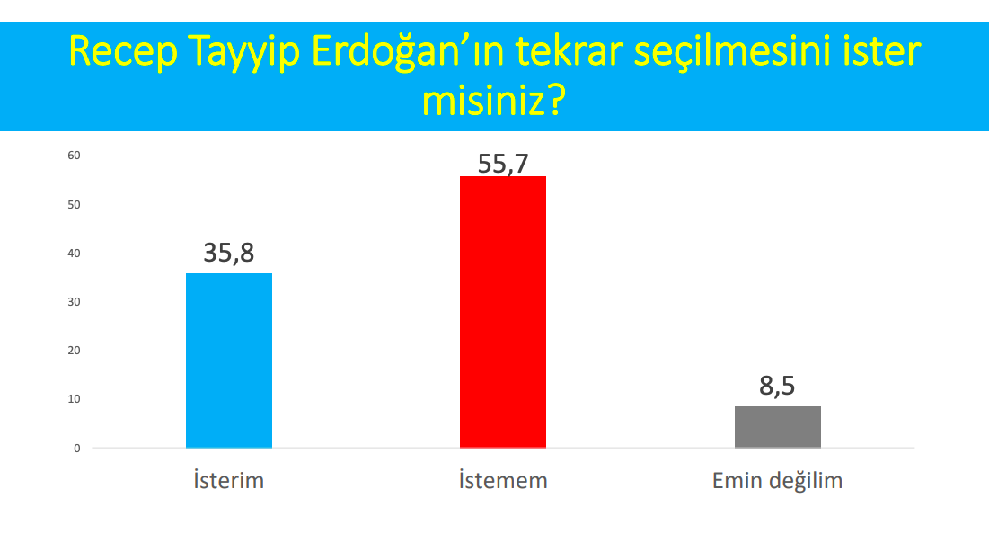 anket-3.jpg
