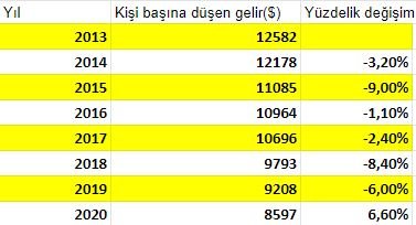 istatistik.jpg