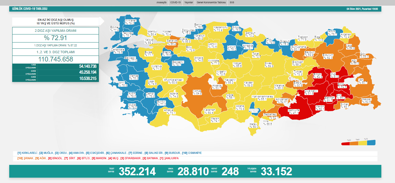 4-ekim-tablo.png