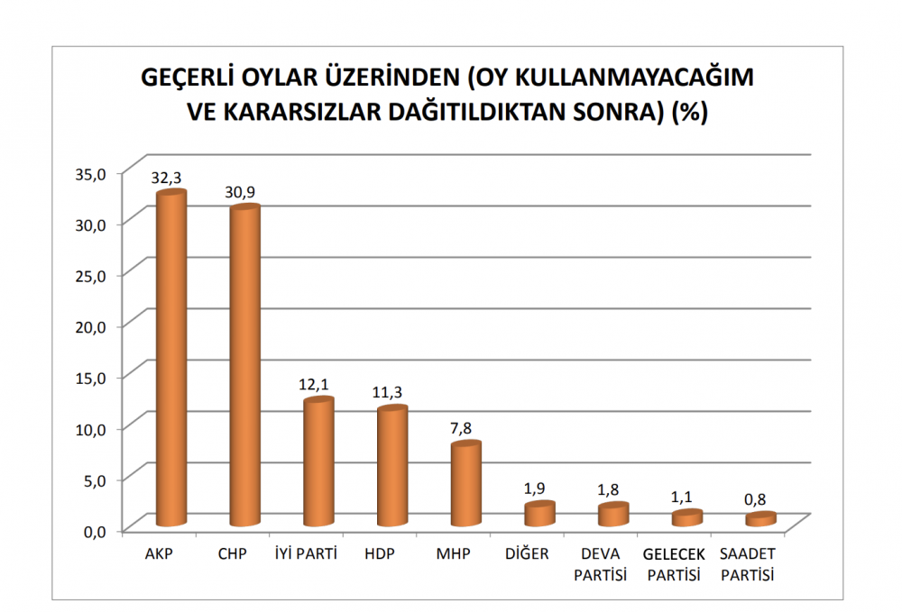 anket-1.jpeg