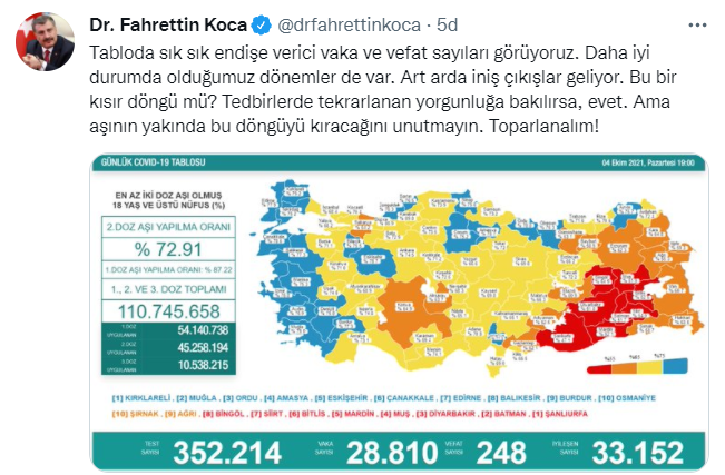koca-tweet-vaka-sayisi.png