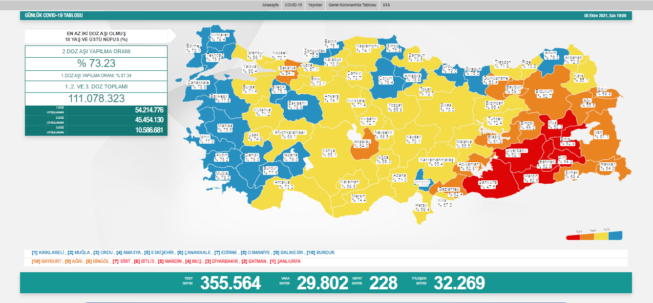 5-ekim.png