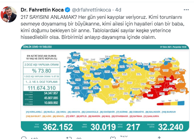 7-ekim-saglik-bakani.png