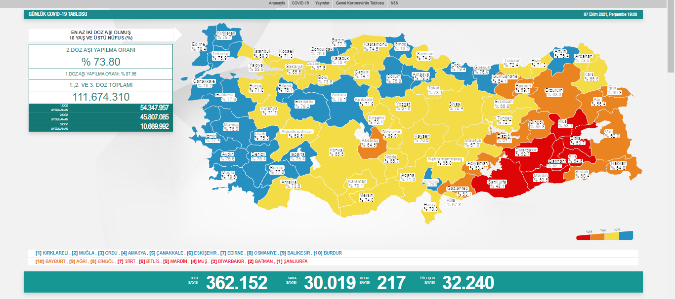 7-ekim-tablooo.png