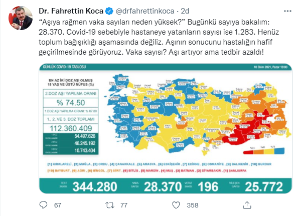 fahrettin-koca-tweet.png