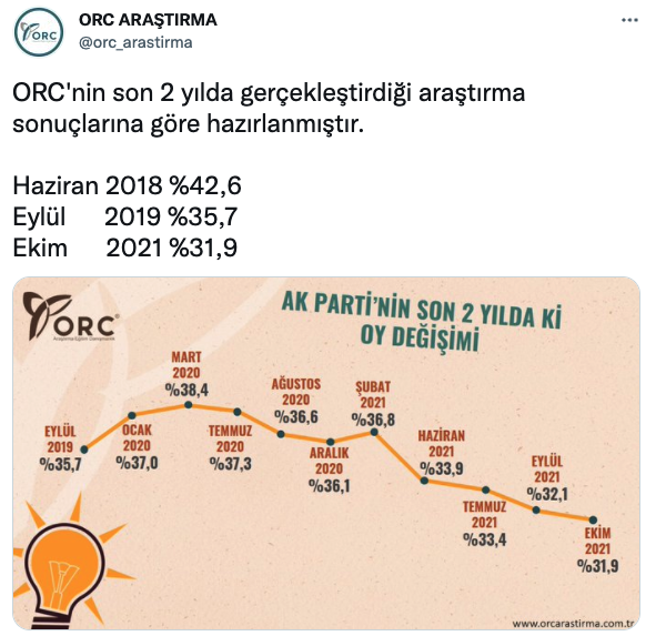 akp-erime.jpg