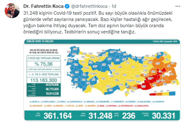 koca-tweet-13-ekim.png