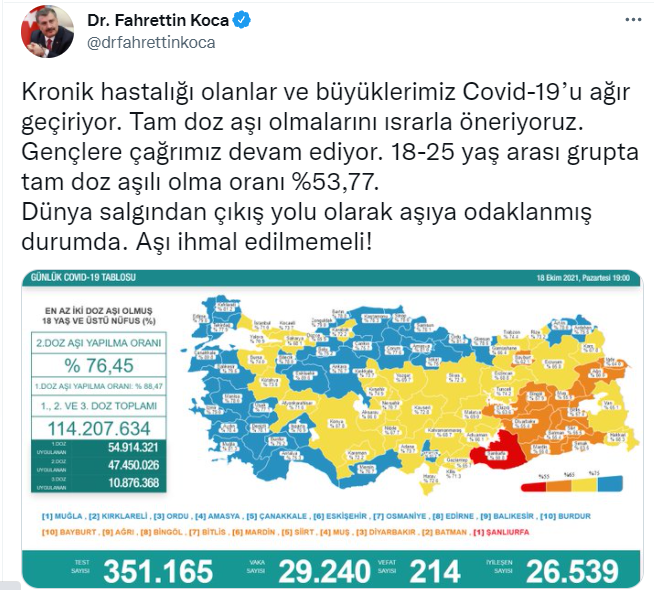 18-ekim-bakan.png