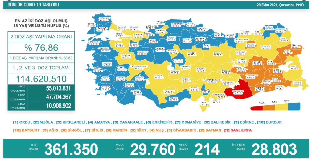20-ekim-tablo.png