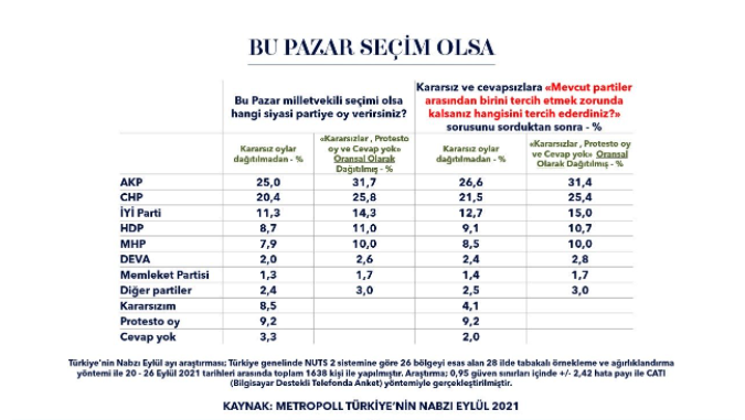 bu-pazar-secim-olsa.png