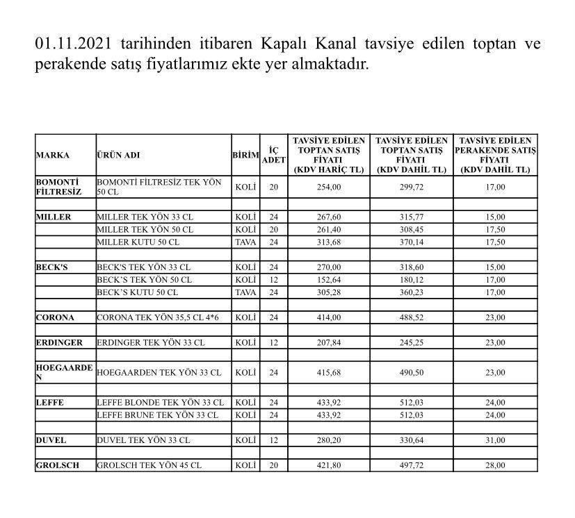 bira-zam-liste.jpeg