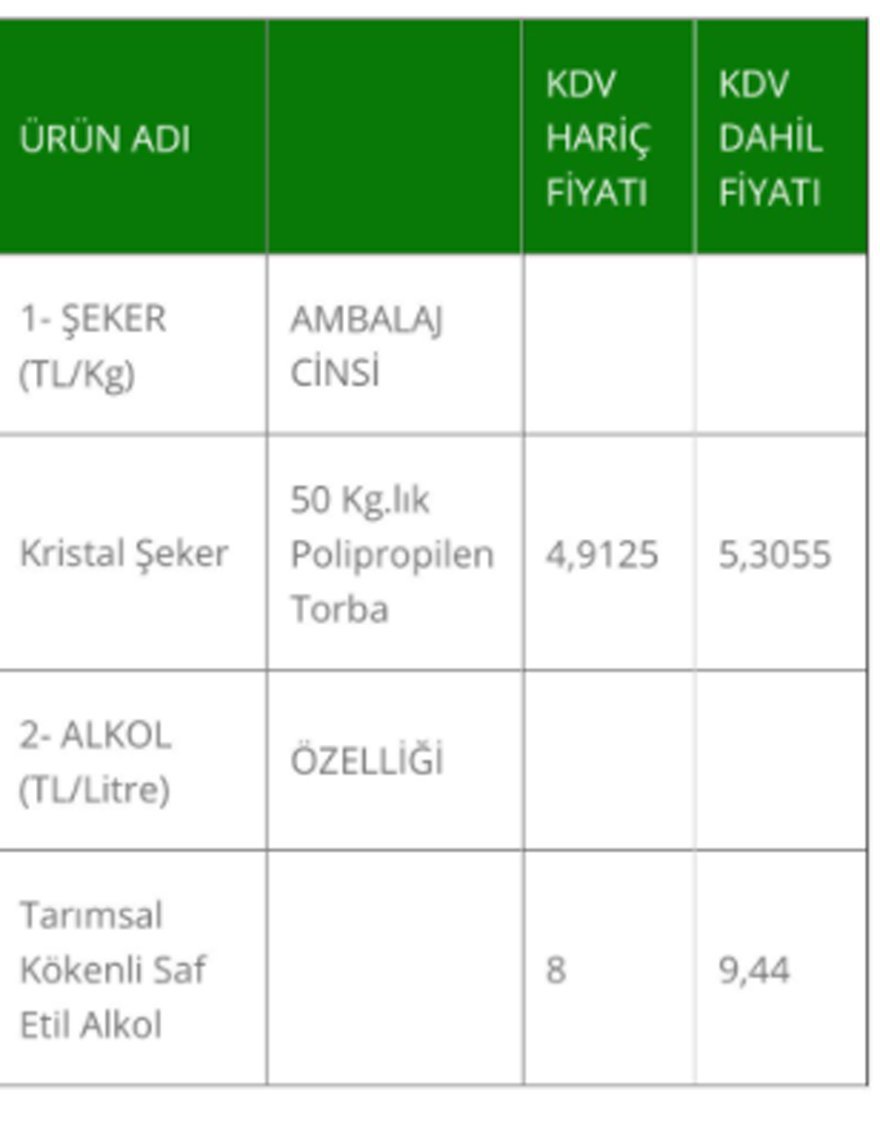 seker-zam.jpg