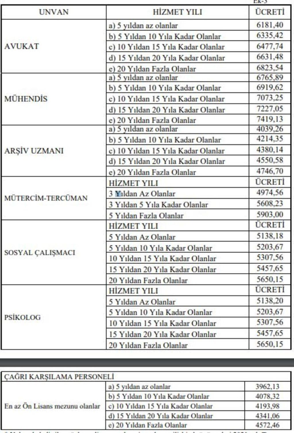icisleri-personel-ilani.jpg