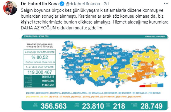 koca-19-kasim-tweet.png