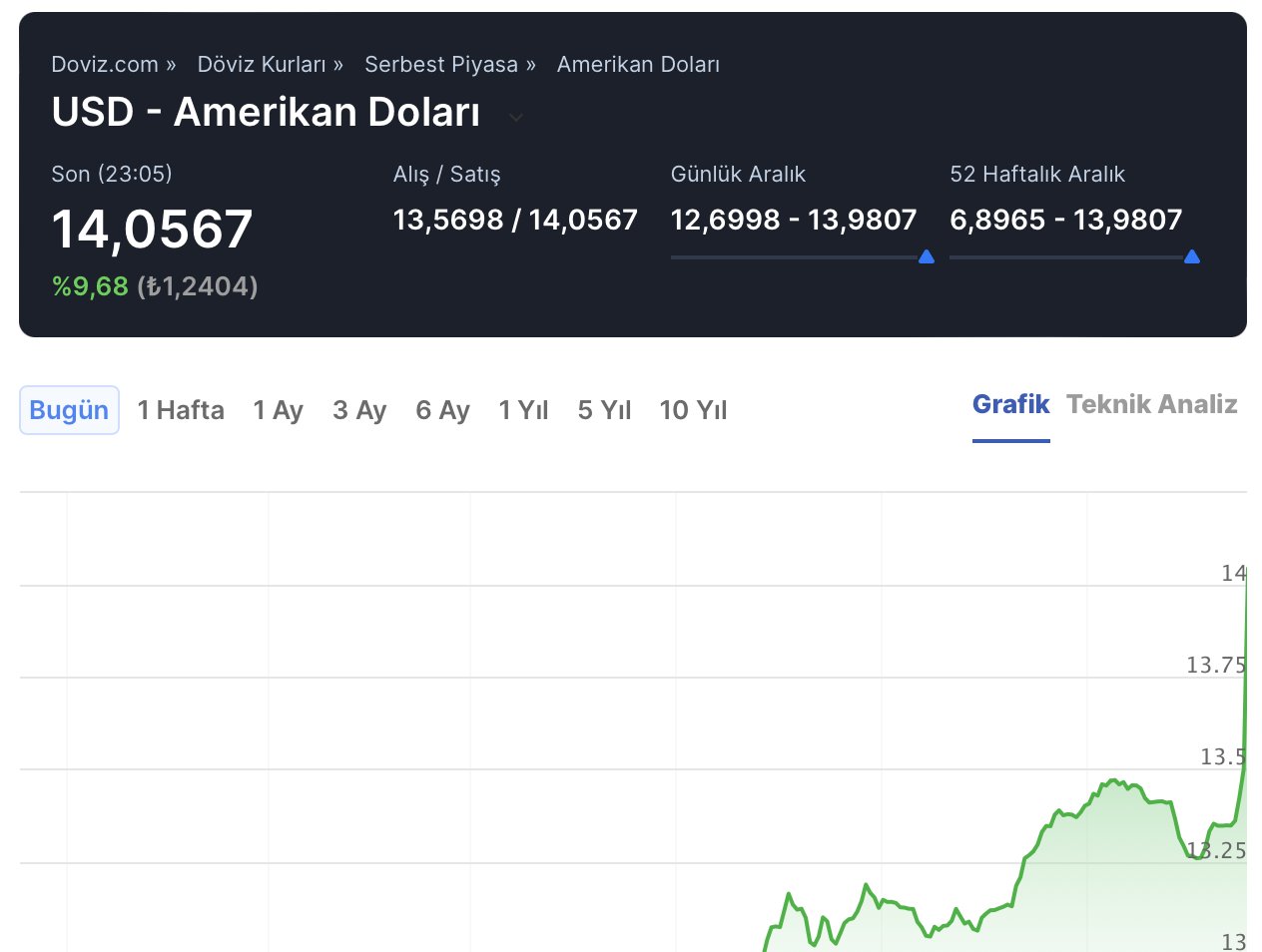dolar.jpg