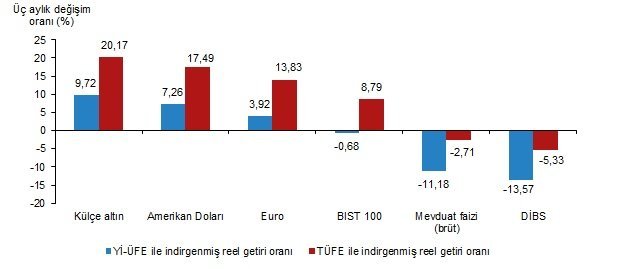 tuik1.jpg