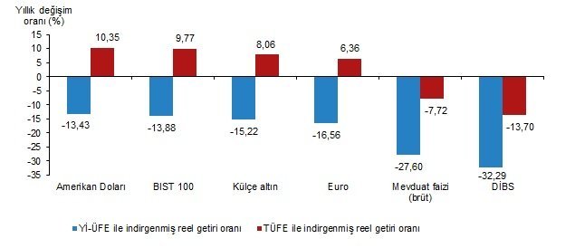 tuik2.jpg