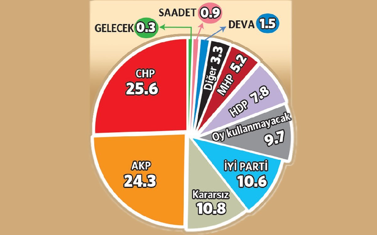 anket1.jpg