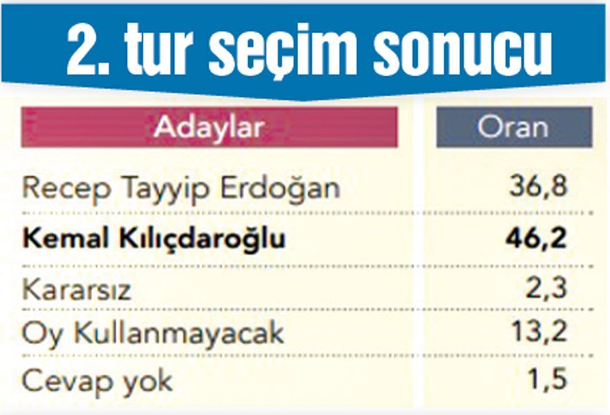 anket6.jpg