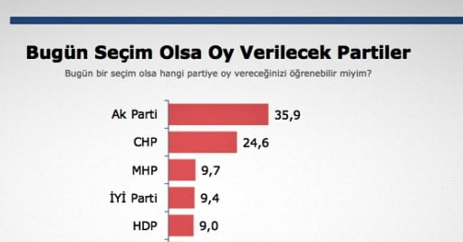 anket-1.png