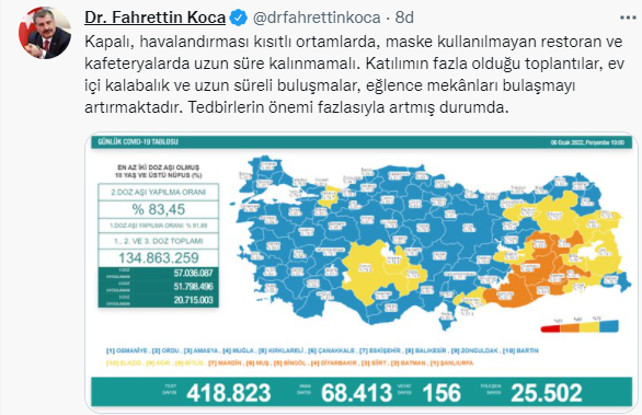 koca-6-ocak-tweet.png