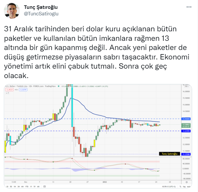 satiroglu-dolar.png