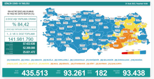 31ocak.png