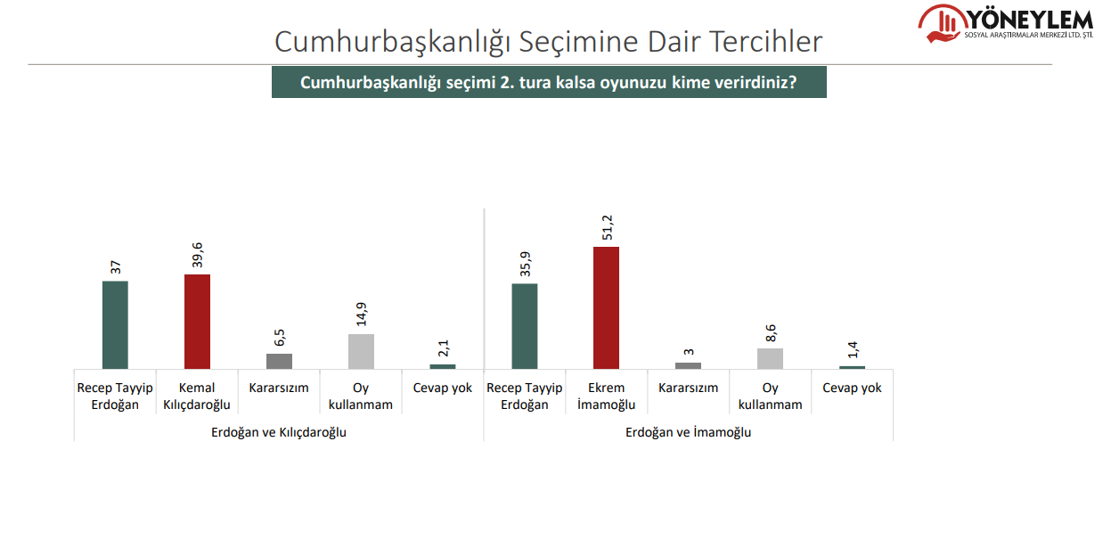 imamoglu.webp