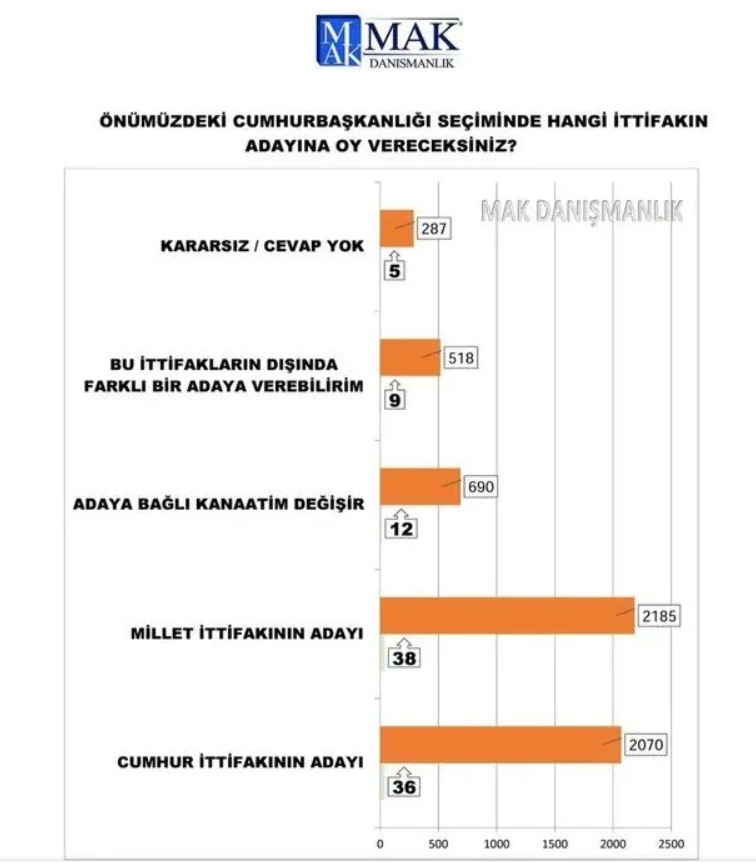 mak5.png