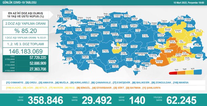10-mart-tablo.jpg