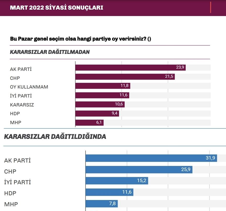 anket-mart-1.jpg