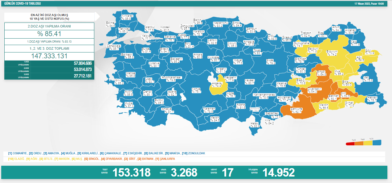 17-nisan-tablo.png