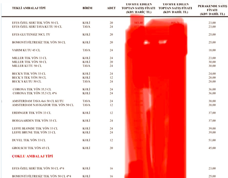 bira-liste.png