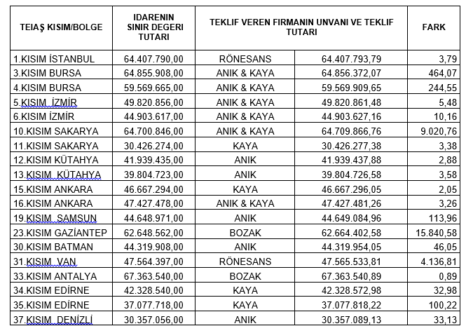 tablo.png