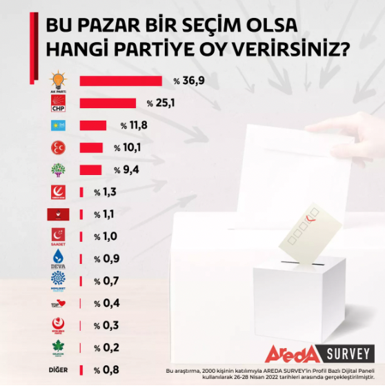 anket-11111.png