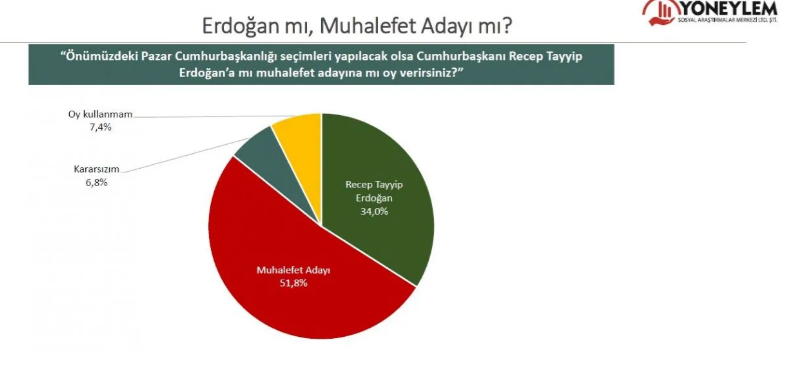 yoneylem-4.png