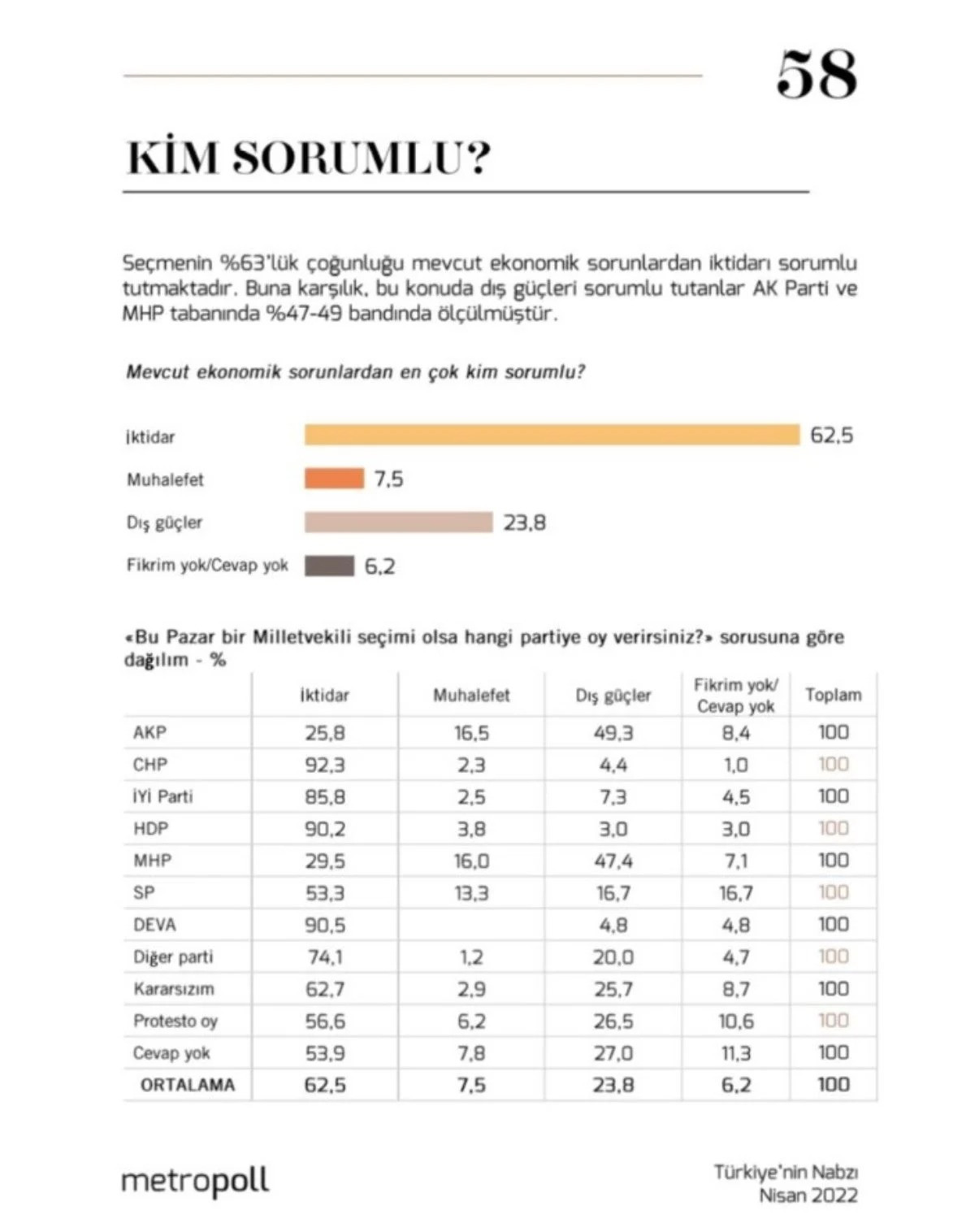 anket.jpg