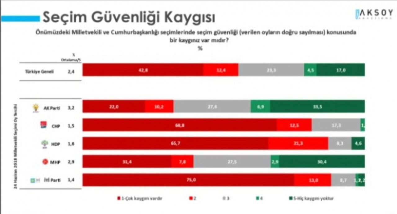 secim-kaygisi.jpg