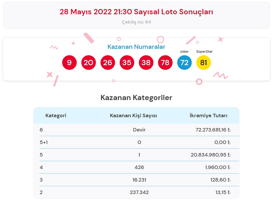 ekran-goruntusu-2022-05-29-115718.jpg