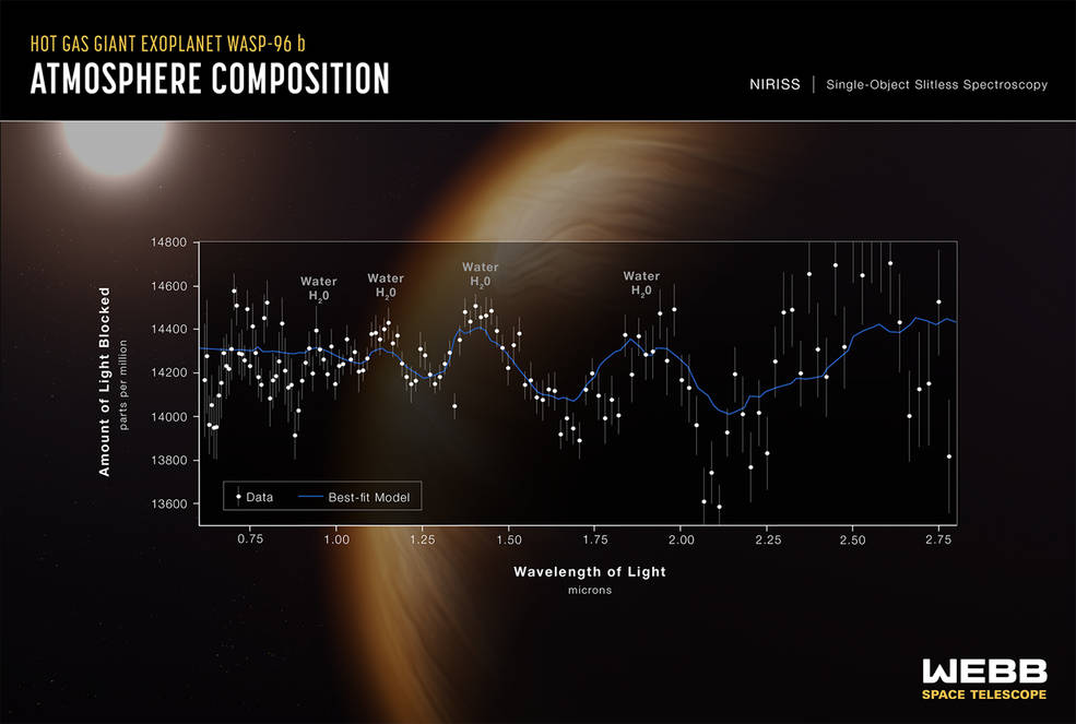 main-image-exoplanet-wasp-1280.jpg