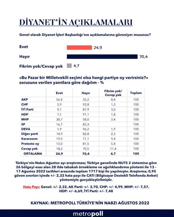 ekran-goruntusu-2022-08-26-192056.png