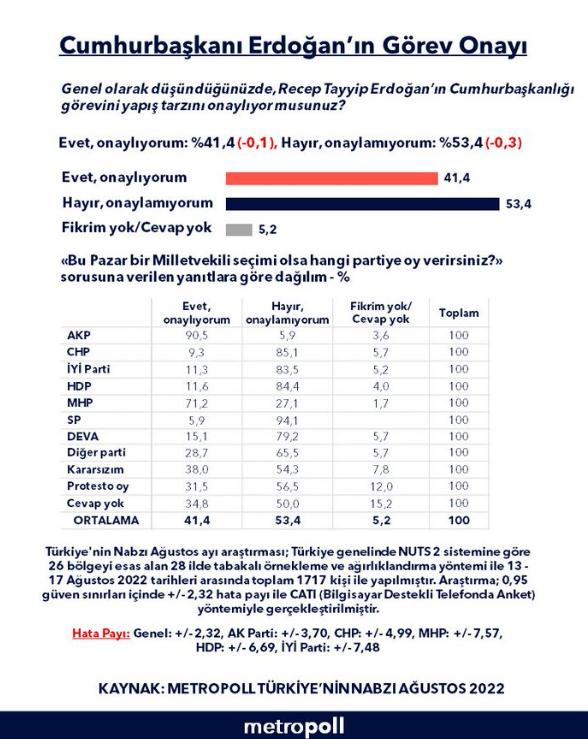 ekran-goruntusu-2022-08-26-192111.png