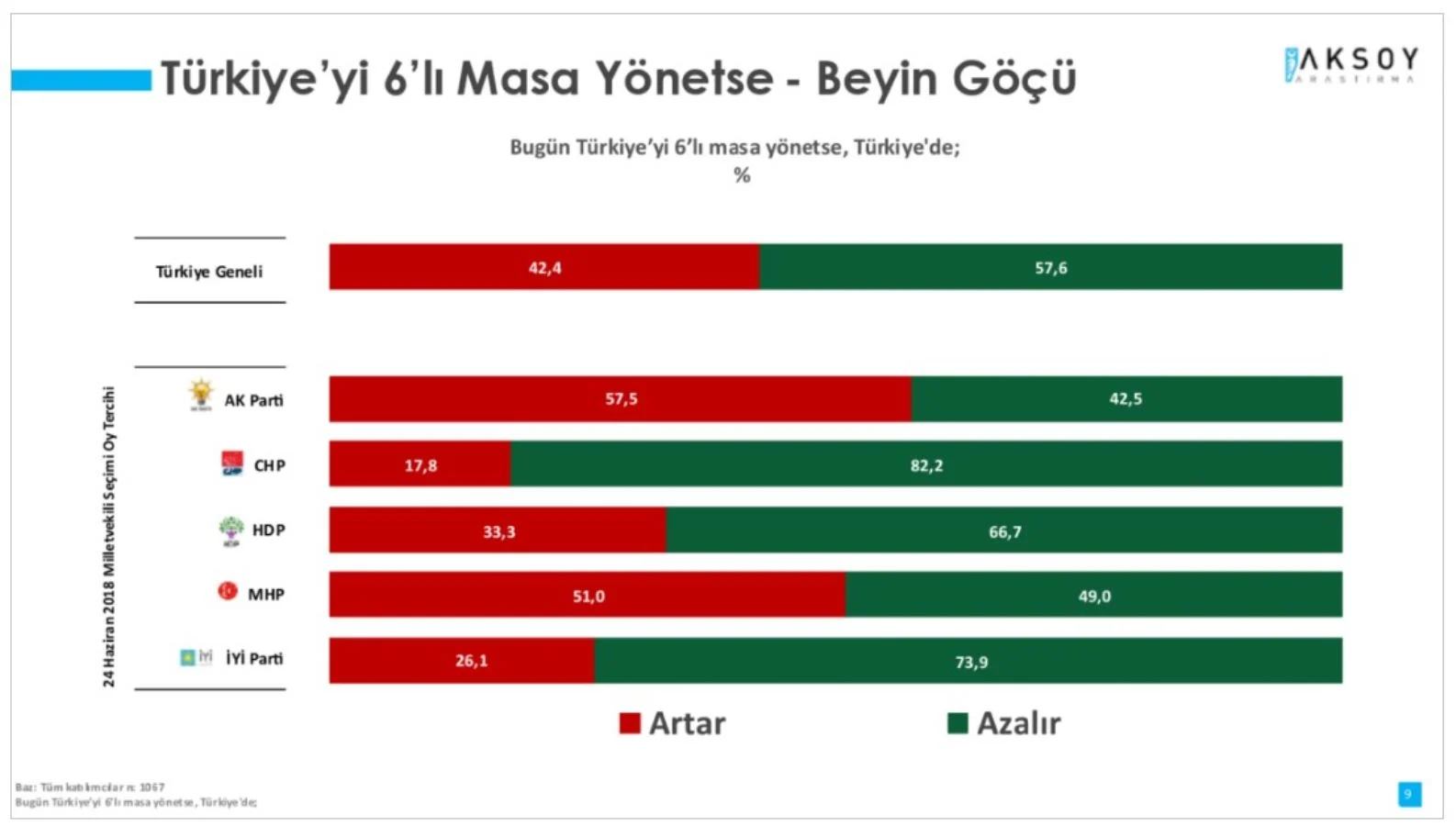 beyin.webp
